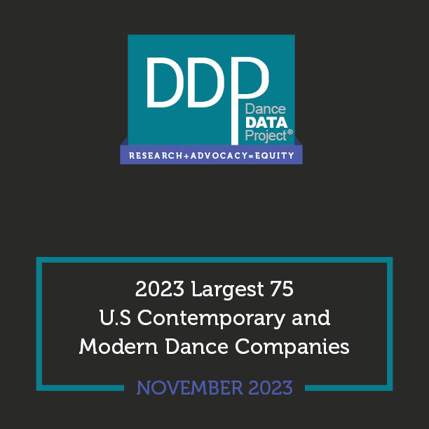 2023 Largest 75 U.S Contemporary and Modern Dance Companies