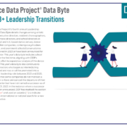 DATA BYTE: 2023+ Leadership Transitions click to download