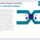 DATA BYTE: 2023+ Leadership Transitions click to download