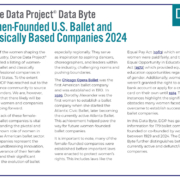 Women-Founded U.S. Ballet and Classically Based Companies 2024 click to download report