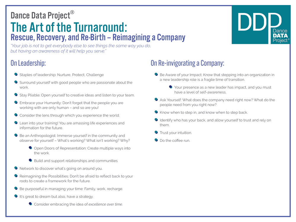 The Art of the Turnaround: Rescue, Recovery, and Re-Birth – Reimagining a Company