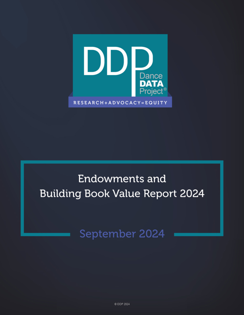 Endowments and Building Book Value Report 2024 Click to download