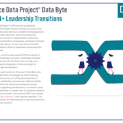 The 2024+ Leadership Transitions Data Byte