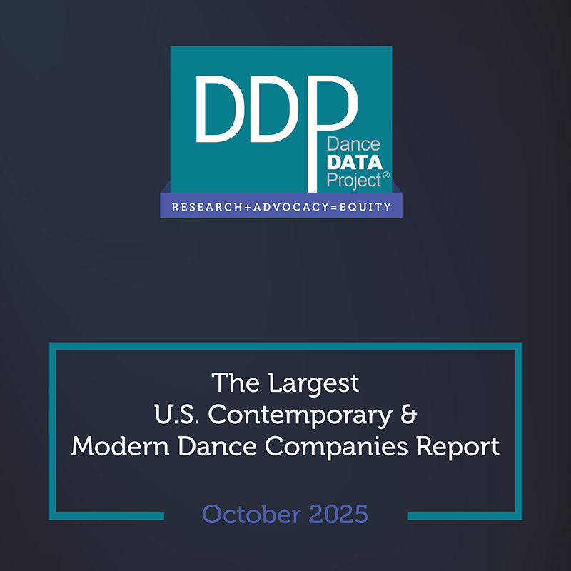 2025 Largest Contemporary and Modern Companies Report