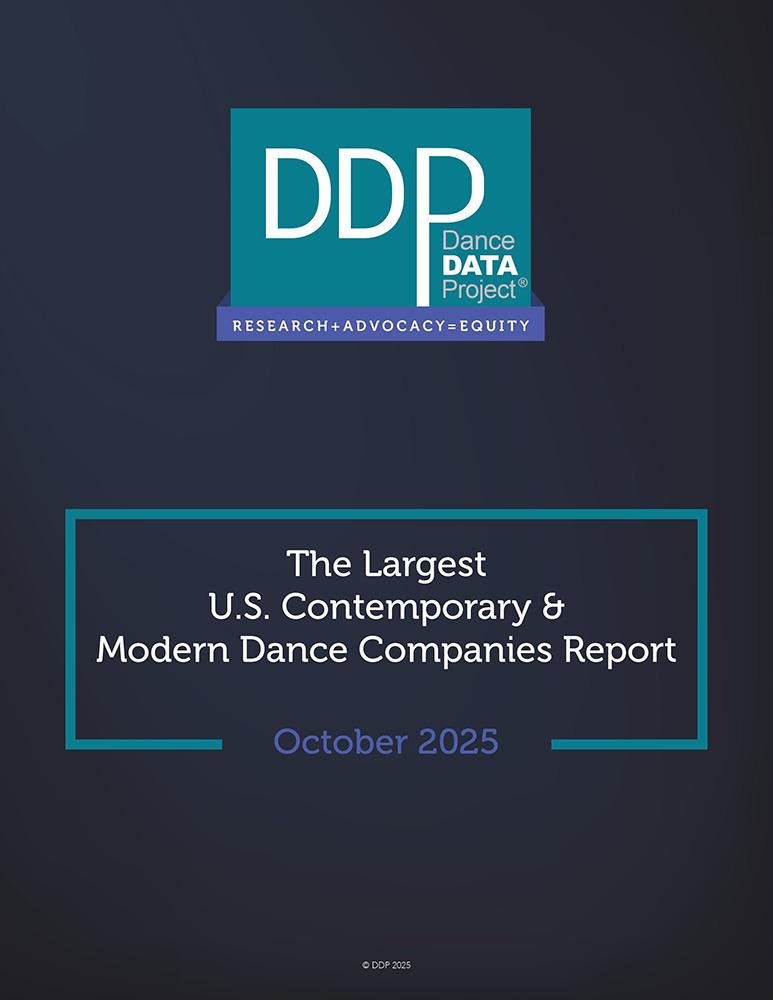 2025 Largest Contemporary and Modern Companies Report - Click to download