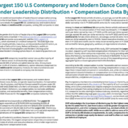 Download the The Largest 150 U.S Contemporary and Modern Dance Companies Gender Leadership Distribution + Compensation Data Byte