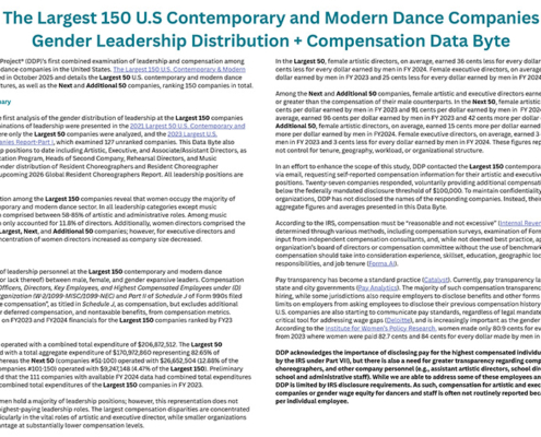 Download the The Largest 150 U.S Contemporary and Modern Dance Companies Gender Leadership Distribution + Compensation Data Byte