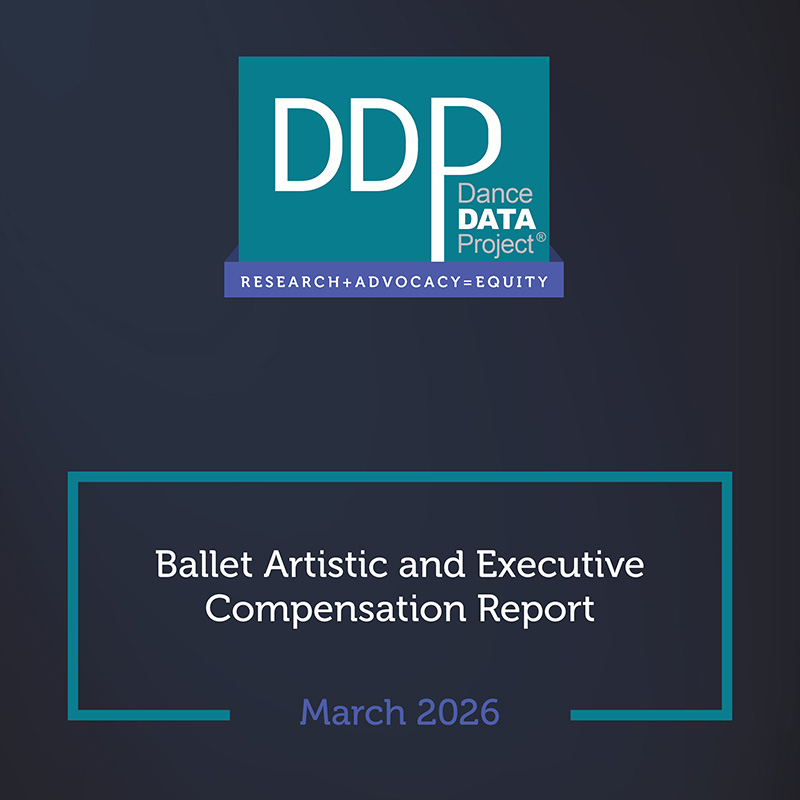 2026 Artistic and Executive Compensation Report March 2026