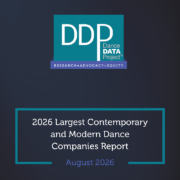 2026 Largest Contemporary and Modern Companies