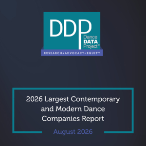 2026 Largest Contemporary and Modern Companies