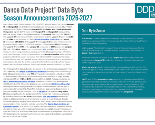 Click to download the Data Byte: Season Announcements 2026‑2027